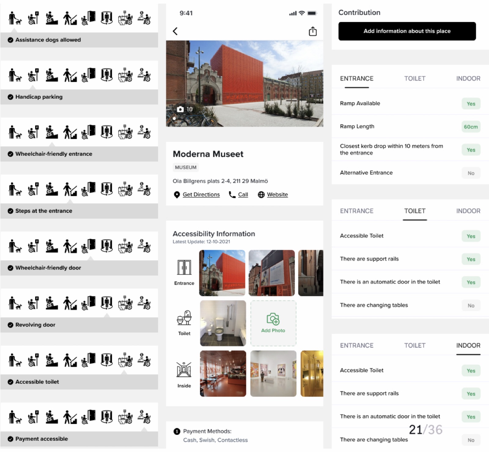 Handoff specs: accessibility icon states, the place page and the contribution tables