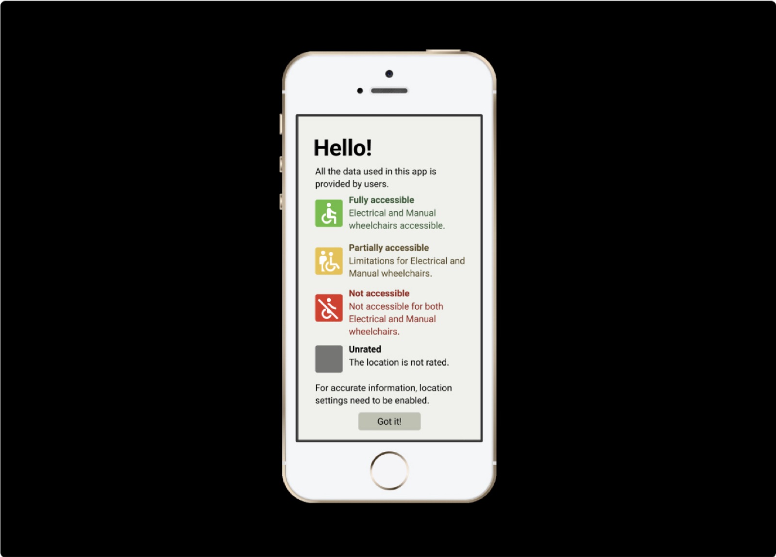 Early prototype on a phone explaining the four accessibility ratings